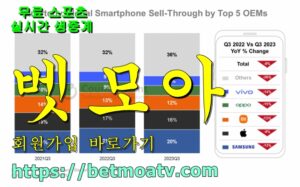 벳모아, 무료 스포츠 중계, 고화질 스포츠 중계, 실시간 스포츠 중계, 꽁머니